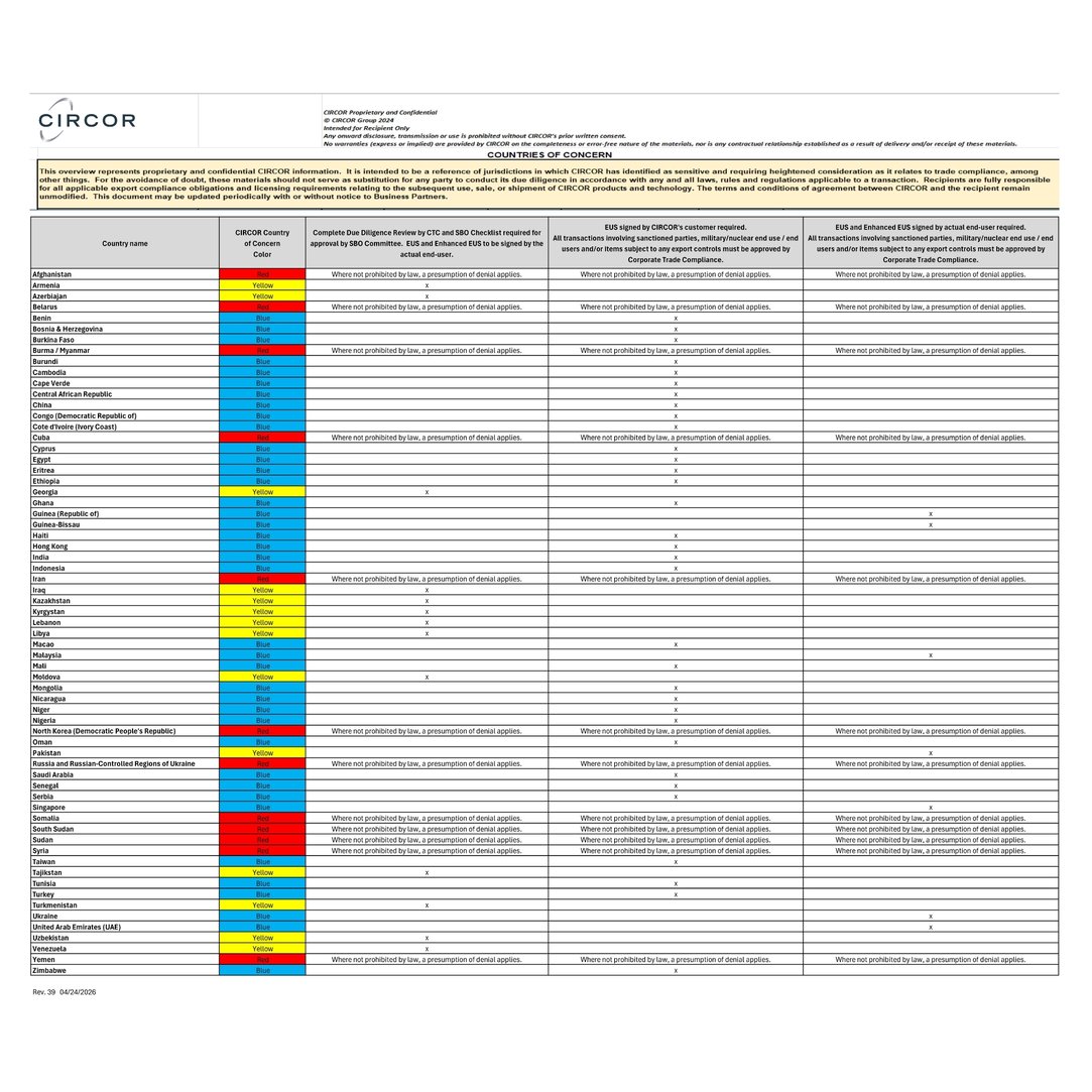 0-02-0016 CIRCOR Countries of Concern Chart for External Distribution.pdf (1)