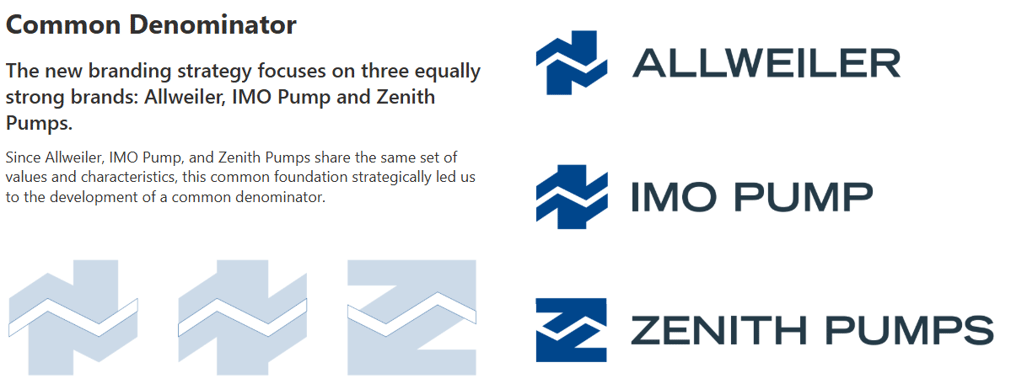 branding common denominator